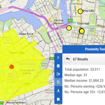 Demographic Analysis